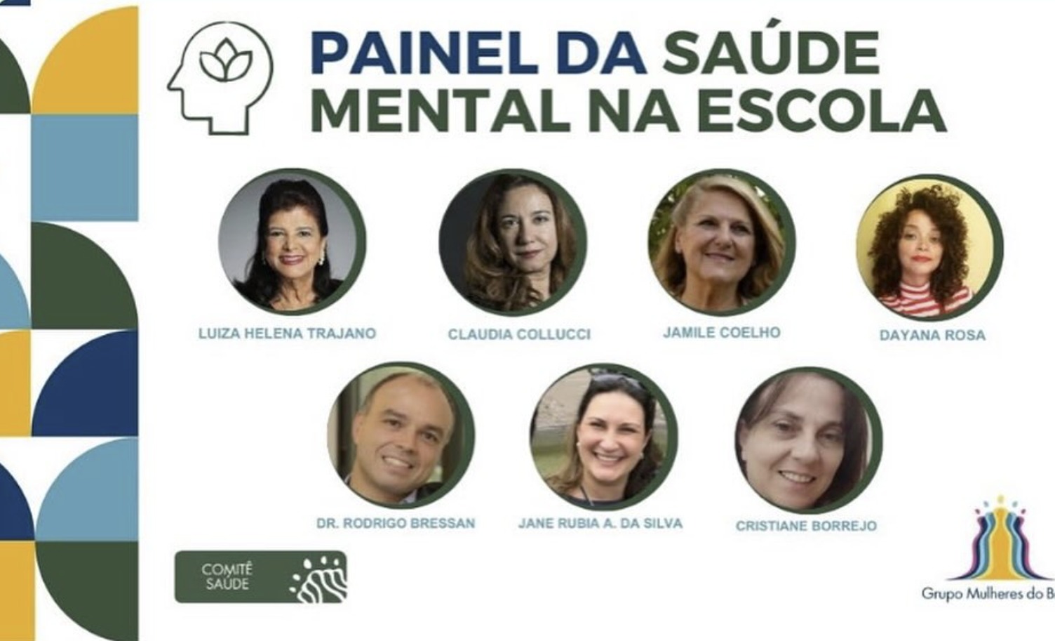 Painel da saúde mental na escola